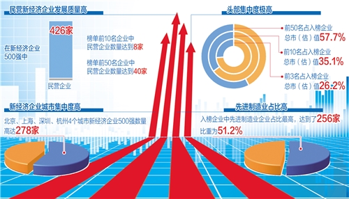 本月速递(202481-2024831) 不良资产行业资讯