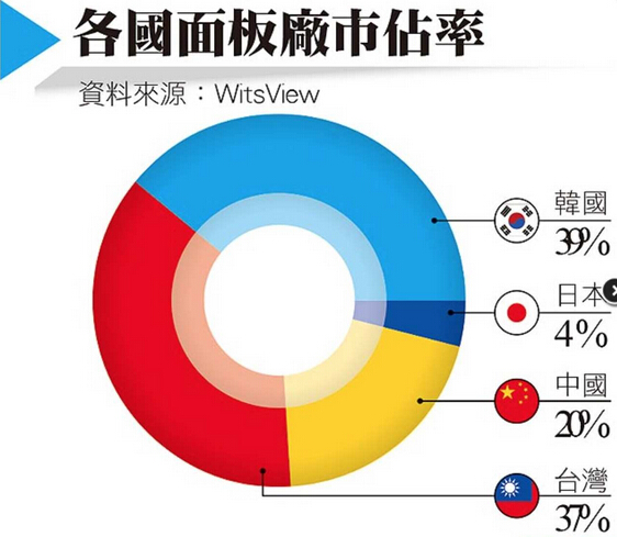 国家烟草专卖局